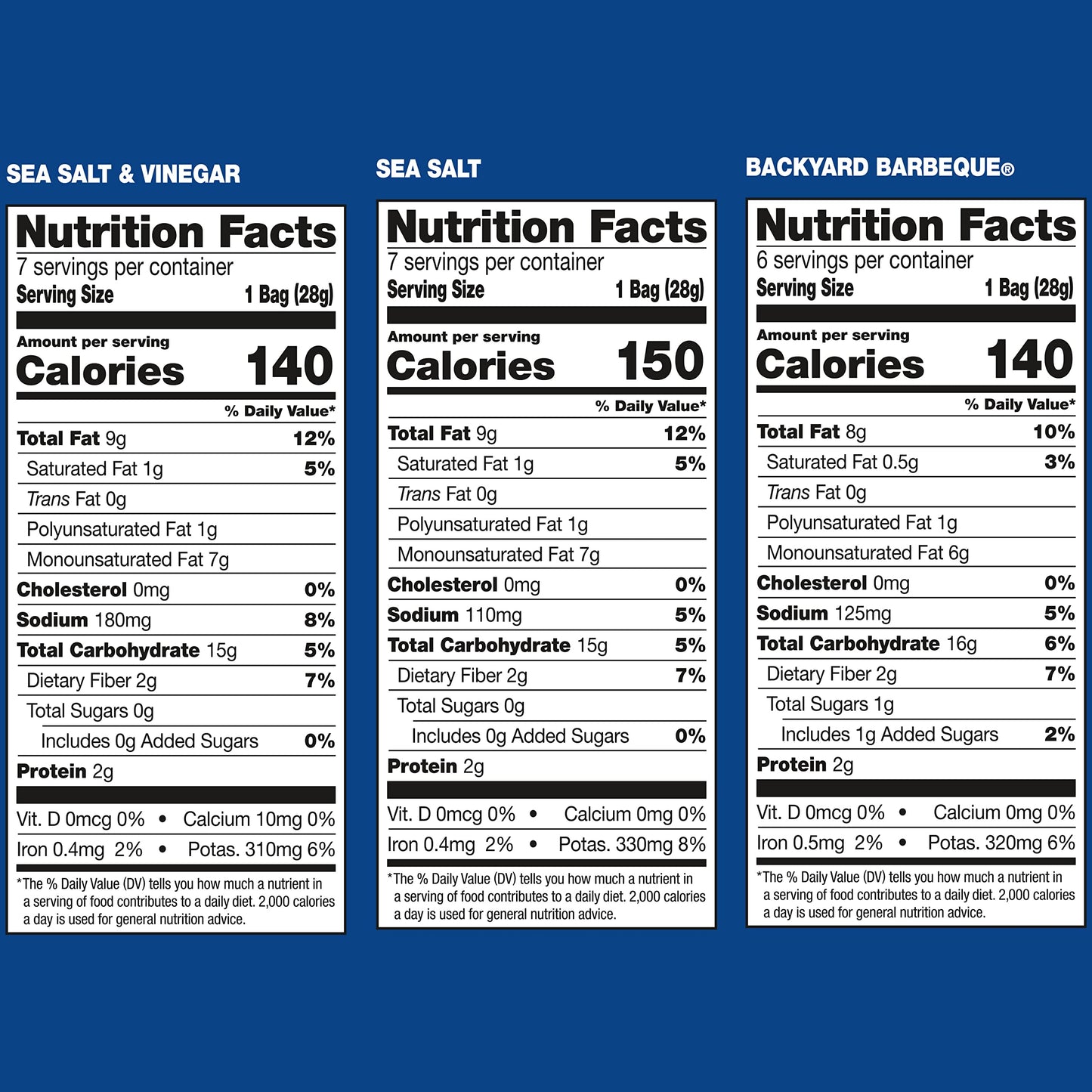 Kettle Brand Potato Chips Variety Pack, 1 Oz, 20 Ct